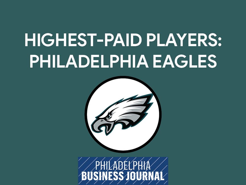 Ticket prices surging as Philadelphia Eagles start playoff run