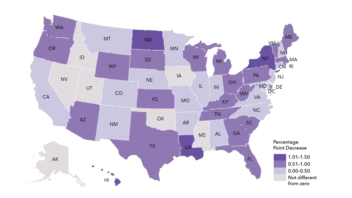 Hawaii has one of the lowest poverty rates in the U.S. — until you