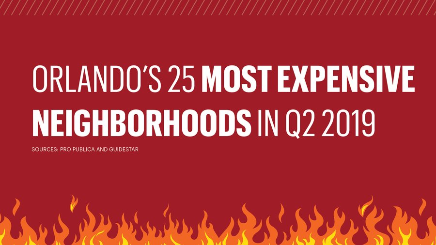Hot Zip Codes Where The Most Expensive Homes Were Sold In Q2 2019 Orlando Business Journal 9825