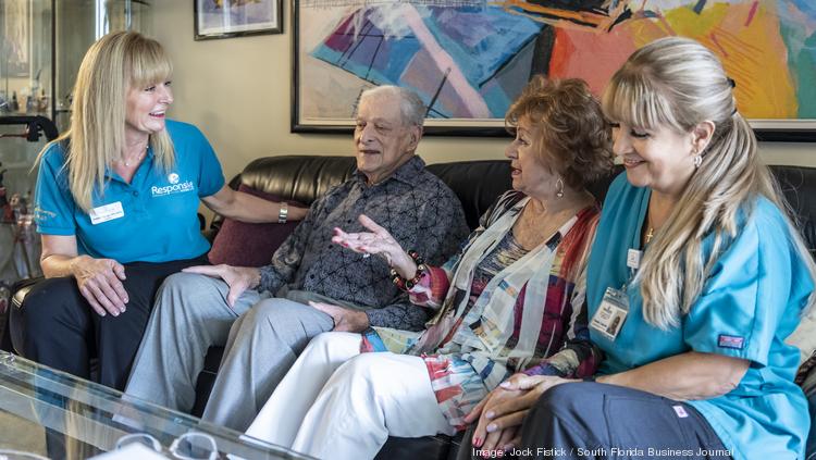 Home Care Guide