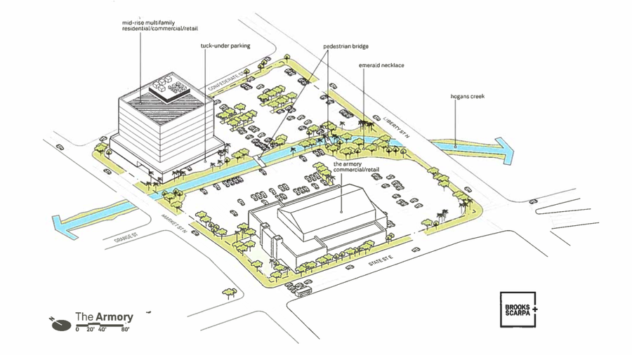 Jacksonville's historic Armory downtown in opportunity zone to be
