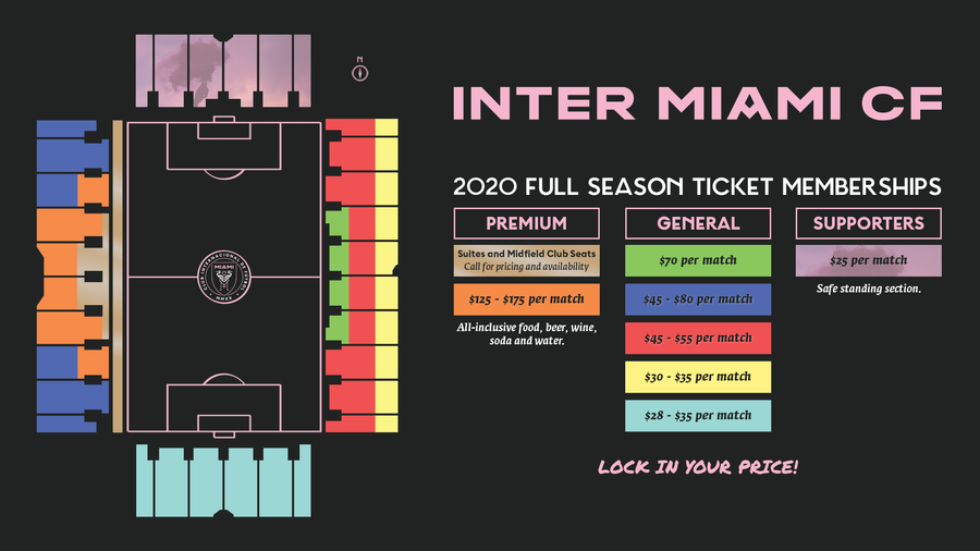 Inter Miami CF releases 2020 season ticket prices - South Florida