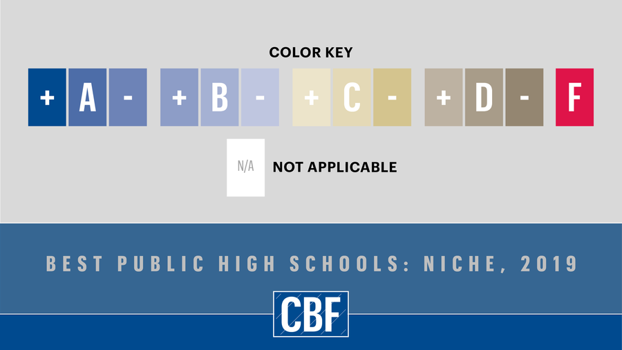 Best public high schools in the Columbus area, according to Niche