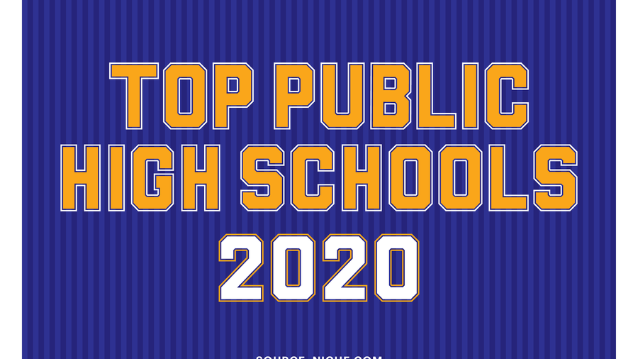 The Top 25 Public High Schools In The Denver Area (new For 2020 ...