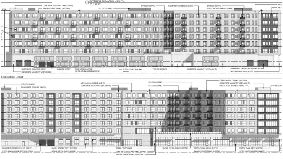 8story apartment building planned in RiNo Denver Business Journal