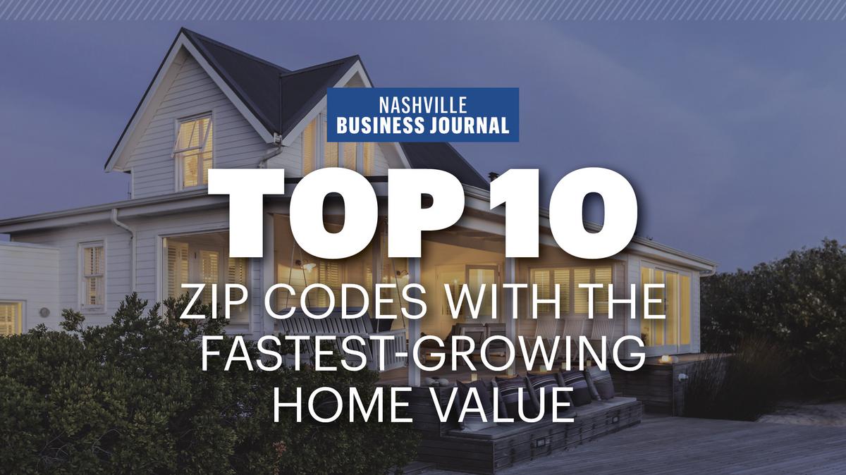 Where to Live ZIP codes with fastestgrowing home values Nashville