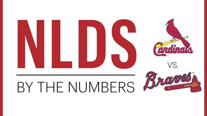 St. Louis Cardinals at Atlanta Braves - HungryTickets