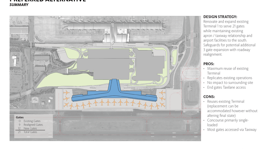 Raleigh-Durham International Airport could see major revamp of Terminal ...