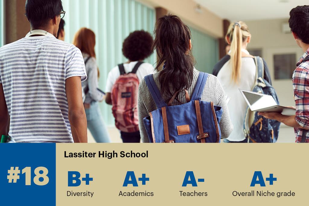 Lassiter High School, Rankings & Reviews 