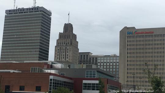 Winston-Salem skyline