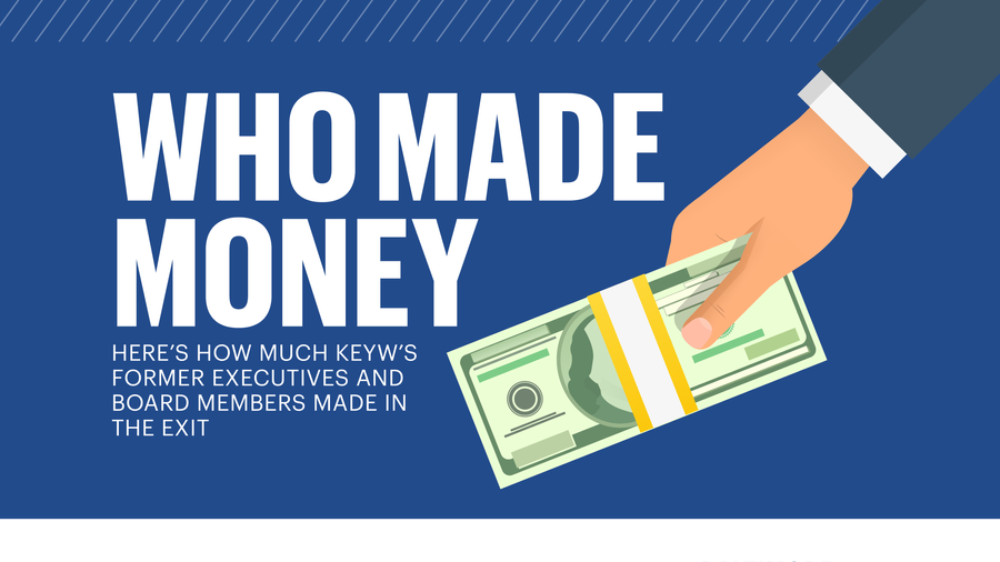 Former KeyW executives, investors made millions in an acquisition deal