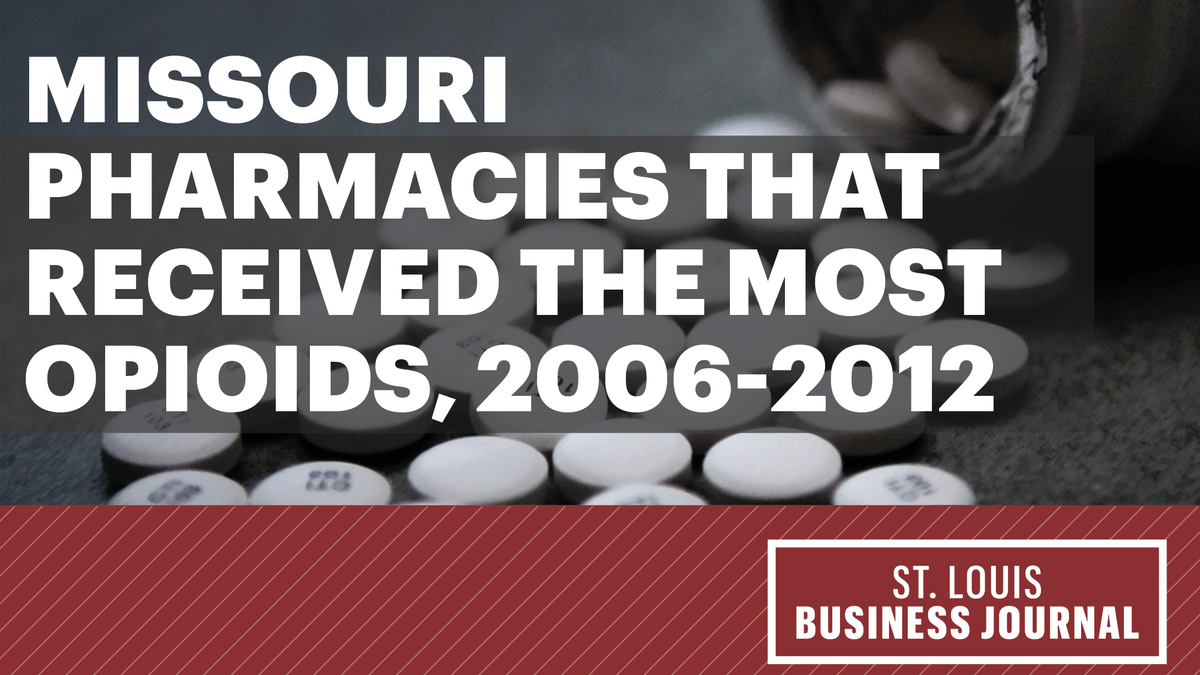 The Missouri pharmacies that received the most opioids from suppliers St. Louis Business Journal