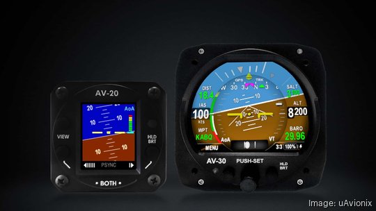 AeroVonics display system