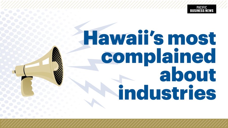 Hawaii's most complained about industries, according to the Better
