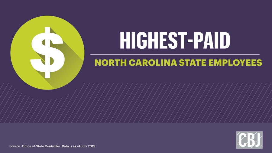 Highestpaid North Carolina government employees Charlotte Business