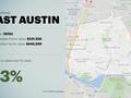 Austin zip codes change in value