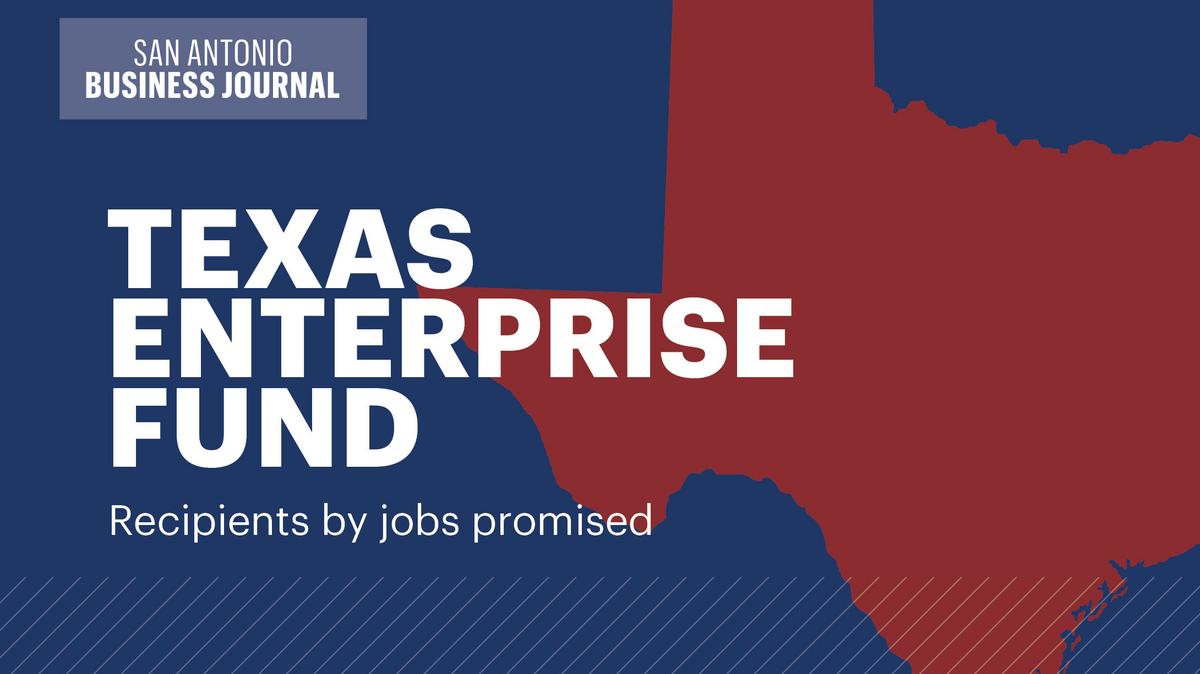 These are the companies that brought promised jobs to San Antonio San