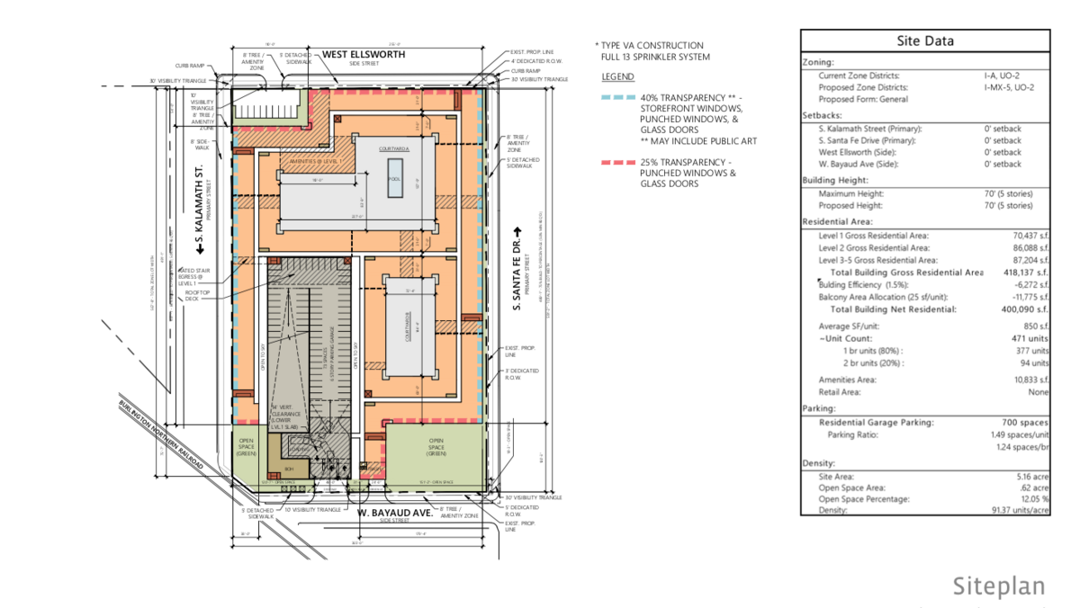 Developer proposes 5story, 471unit apartment project in Baker