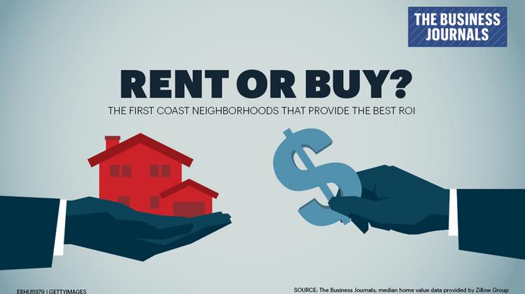 is it better to buy a home or rent