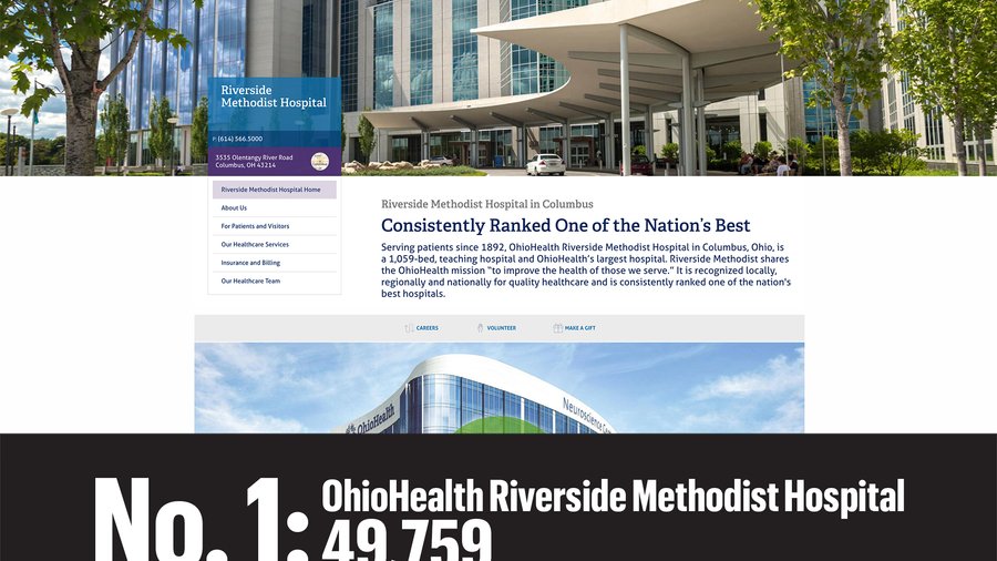Ohiohealth Riverside Mp OhioHealth Riverside Methodist