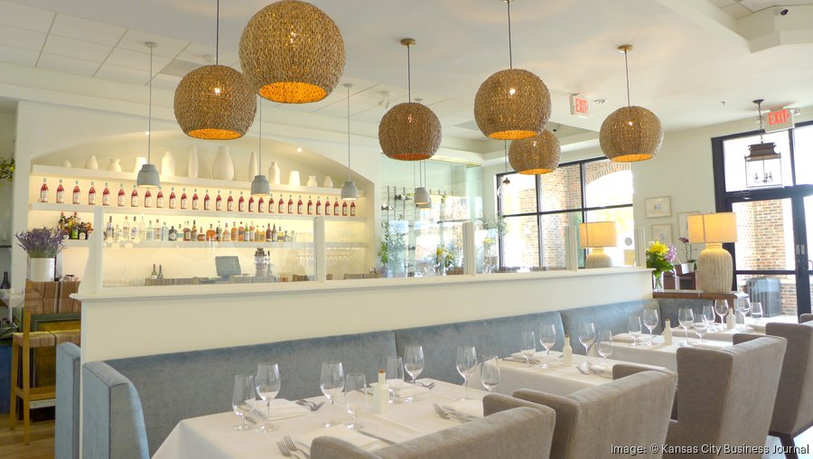 Kansas Cityarea networkers share their goto spots for the business