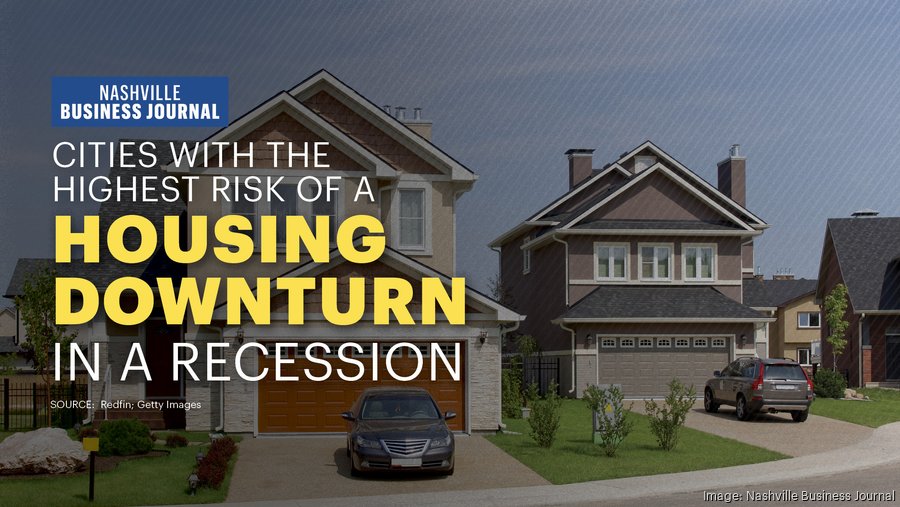 Report Redfin predicts which cities are most at risk for a housing