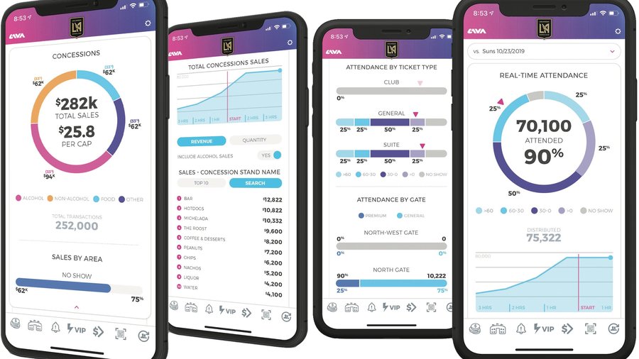 Marketing platform LAVA helping sports teams put flow of data to use