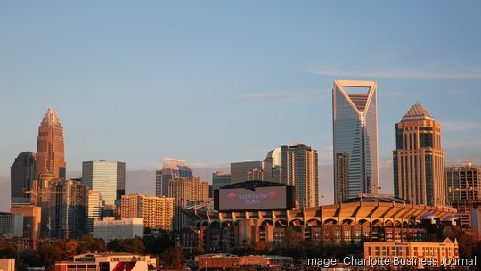 charlotte skyline mk027