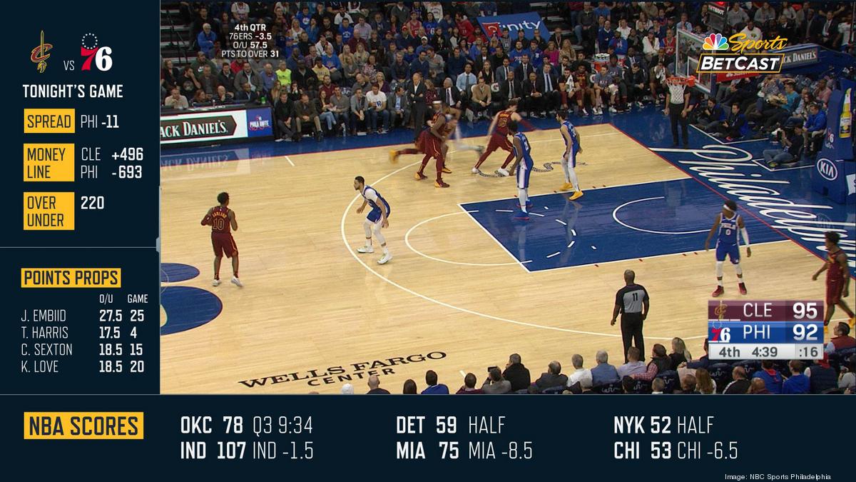 NBC Sports to host alternate, sports betting-centric 76ers ...