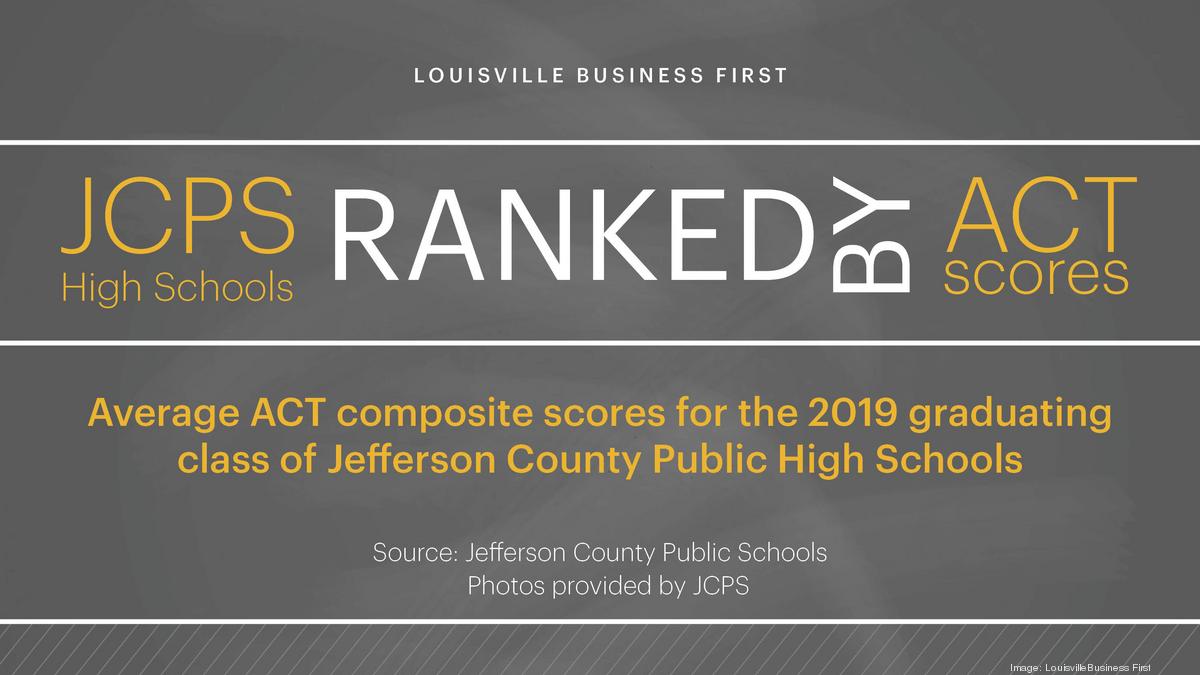 Jefferson County Public Schools ACT scores Louisville Business First