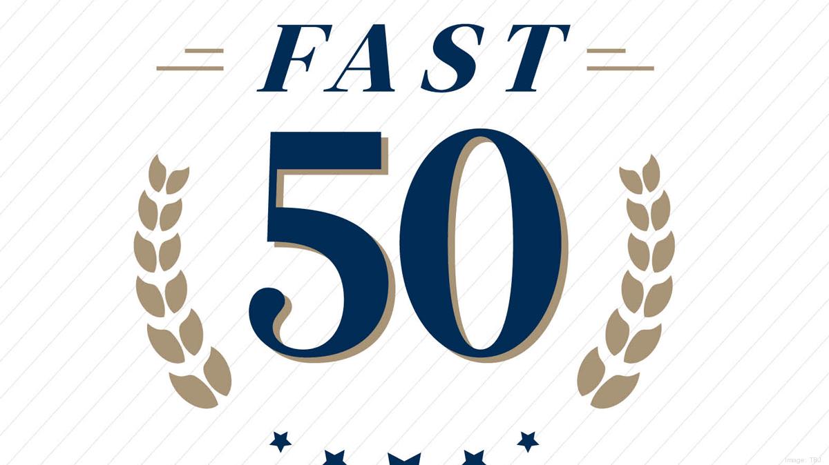 Fast 50 Award Winners: The Fastest-growing Private Companies In Raleigh ...