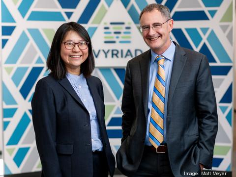 Vyriad, Kah-Whye Peng and Stephen Russell