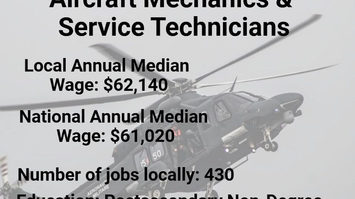 New Mexico jobs that pay more than 60,000 without a bachelor's degree