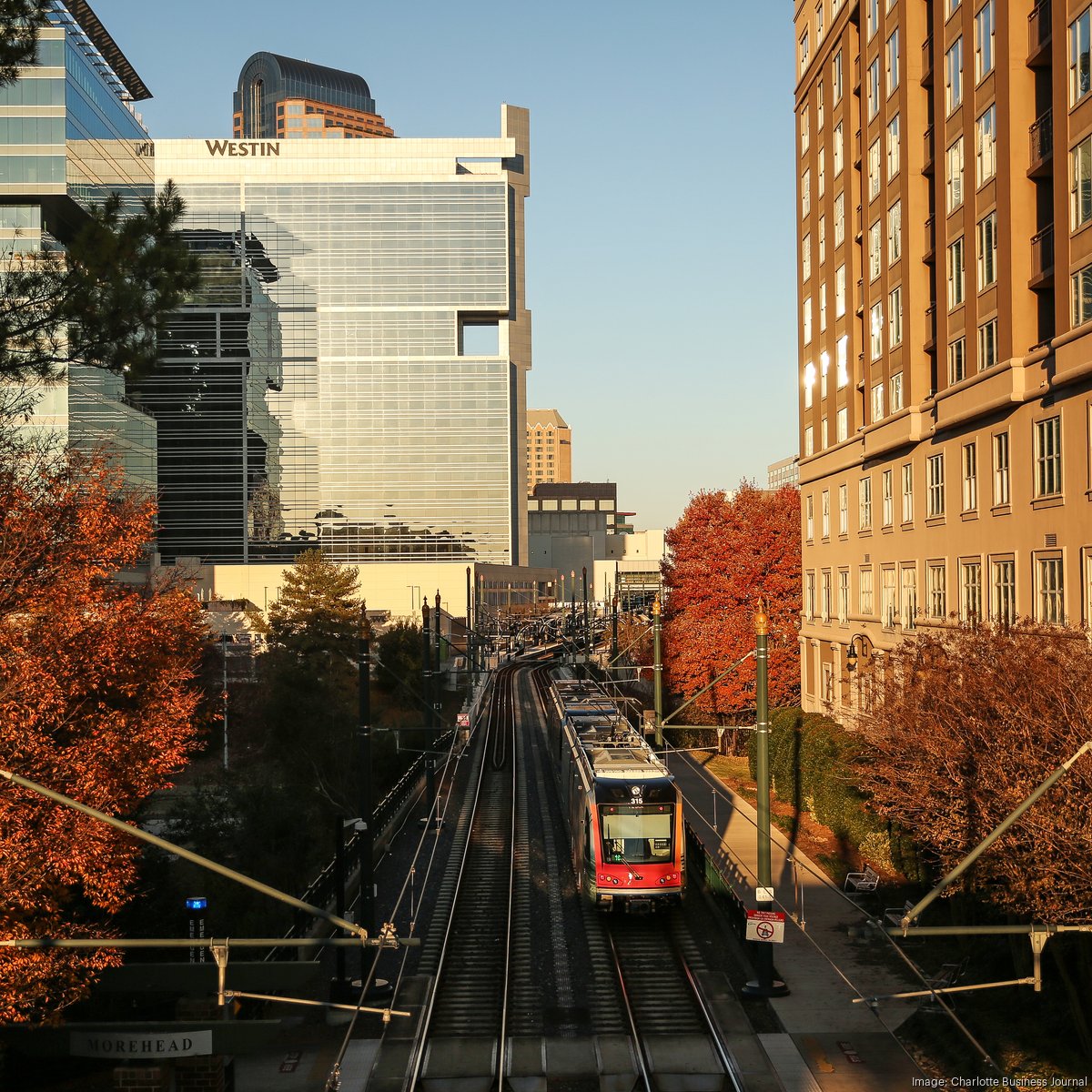 Rail Trail - City of Charlotte