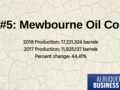#5 Mewbourne Oil Co.