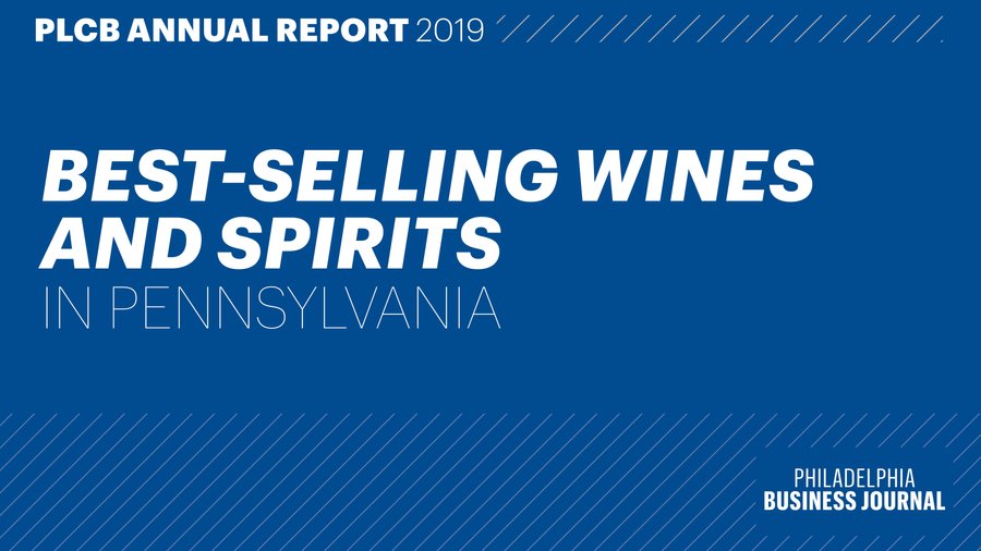Pennsylvania's bestselling wine and liquor Fireball, Nikolai, Tito's Philadelphia Business