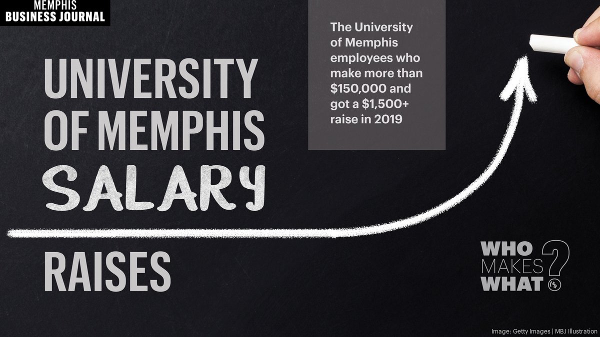 Highest salary raises in 2019 at University of Memphis, from law school