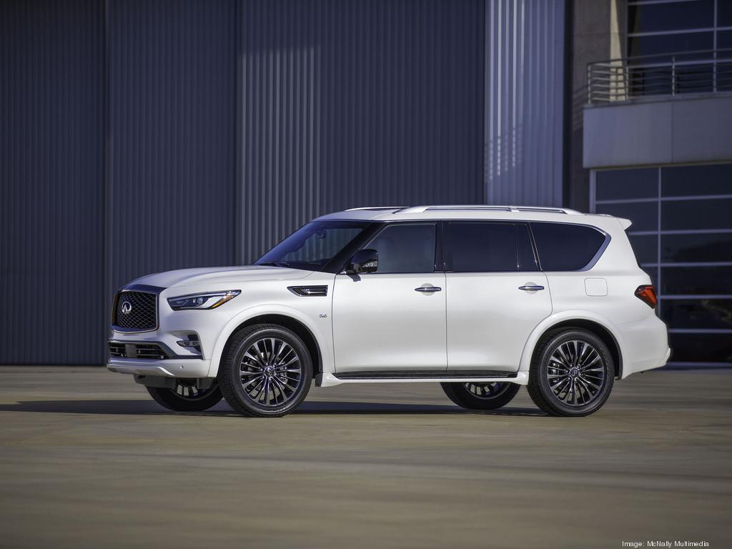 Test driving the 2020 Nissan Armada will make you want a 2020