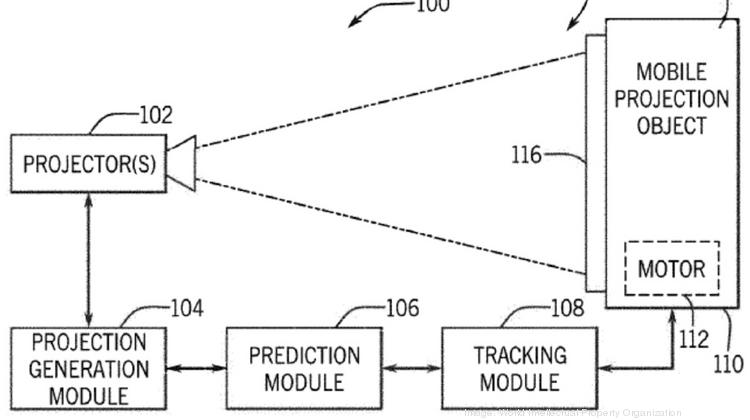 Disney Patent Hints At Evolution Of Projection Shows Orlando Business Journal