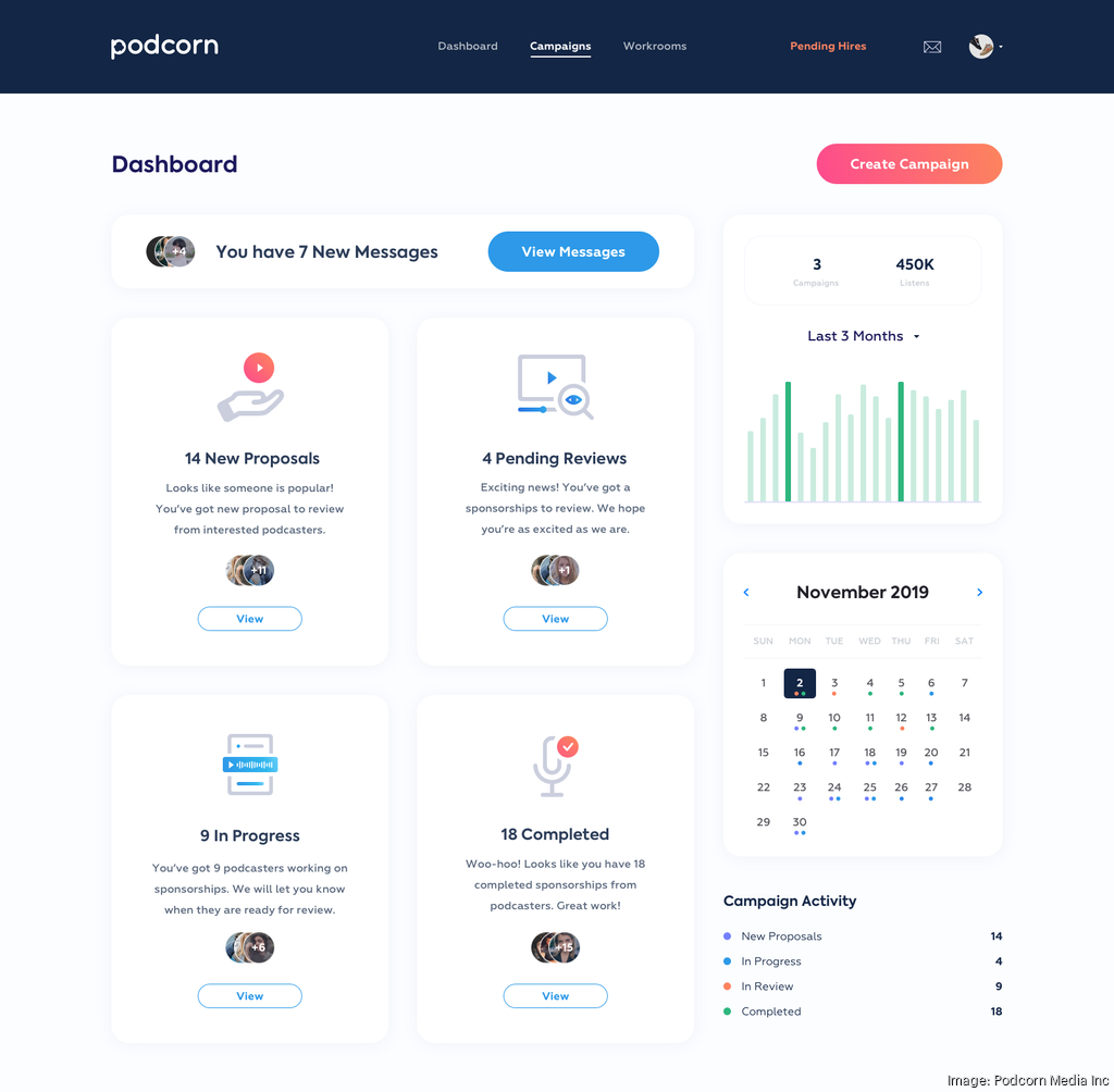 FameBit co-founders launch Podcorn podcast marketplace - L.A.