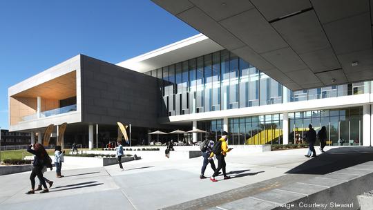 NC A&T Student Center