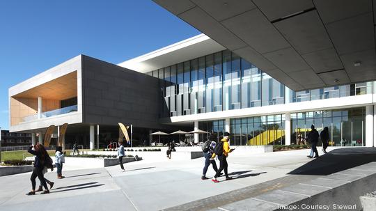 NC A&T Student Center