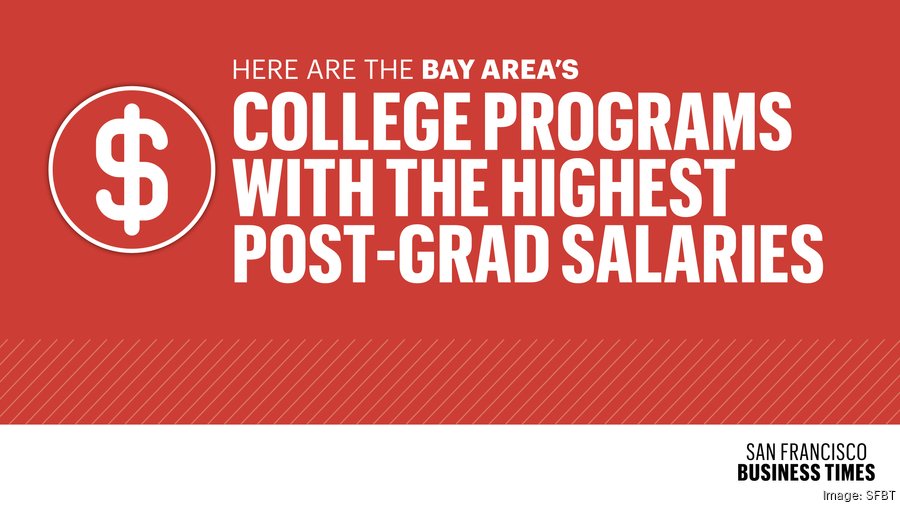 Bay Area college programs with the highest firstyear salaries San