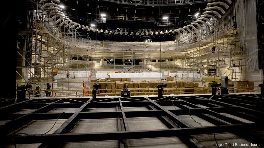 Downtown Greensboro's Tanger Center for the Performing Arts is almost