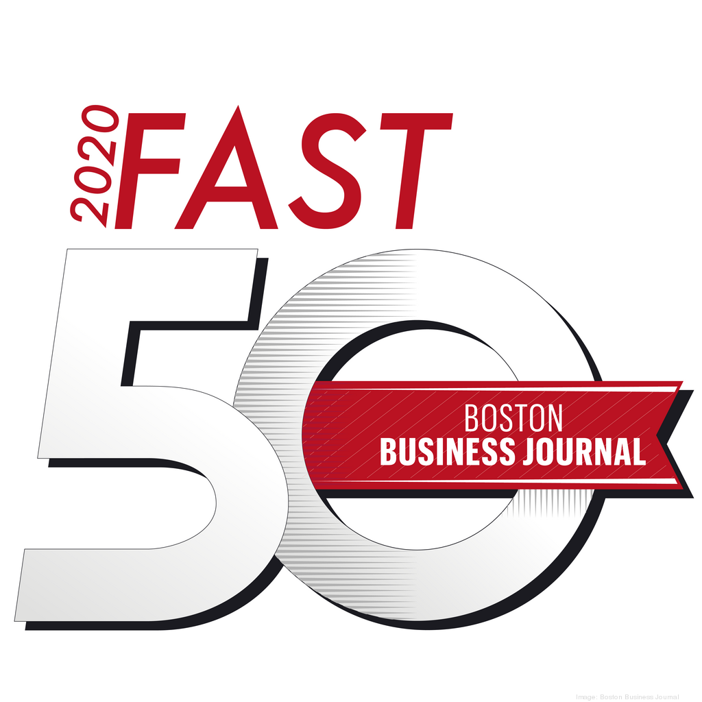 Fast 50 FastestGrowing Private Companies in Massachusetts (2020