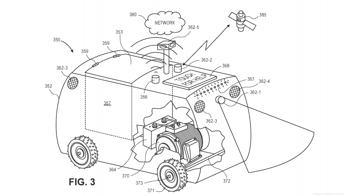 Are Amazons Patents Exclusively Used by Amazon Com?