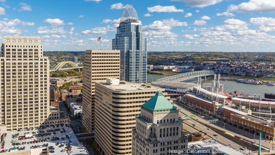 2019 downtown Cincinnati skyline