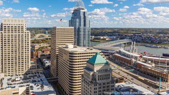 2019 downtown Cincinnati skyline