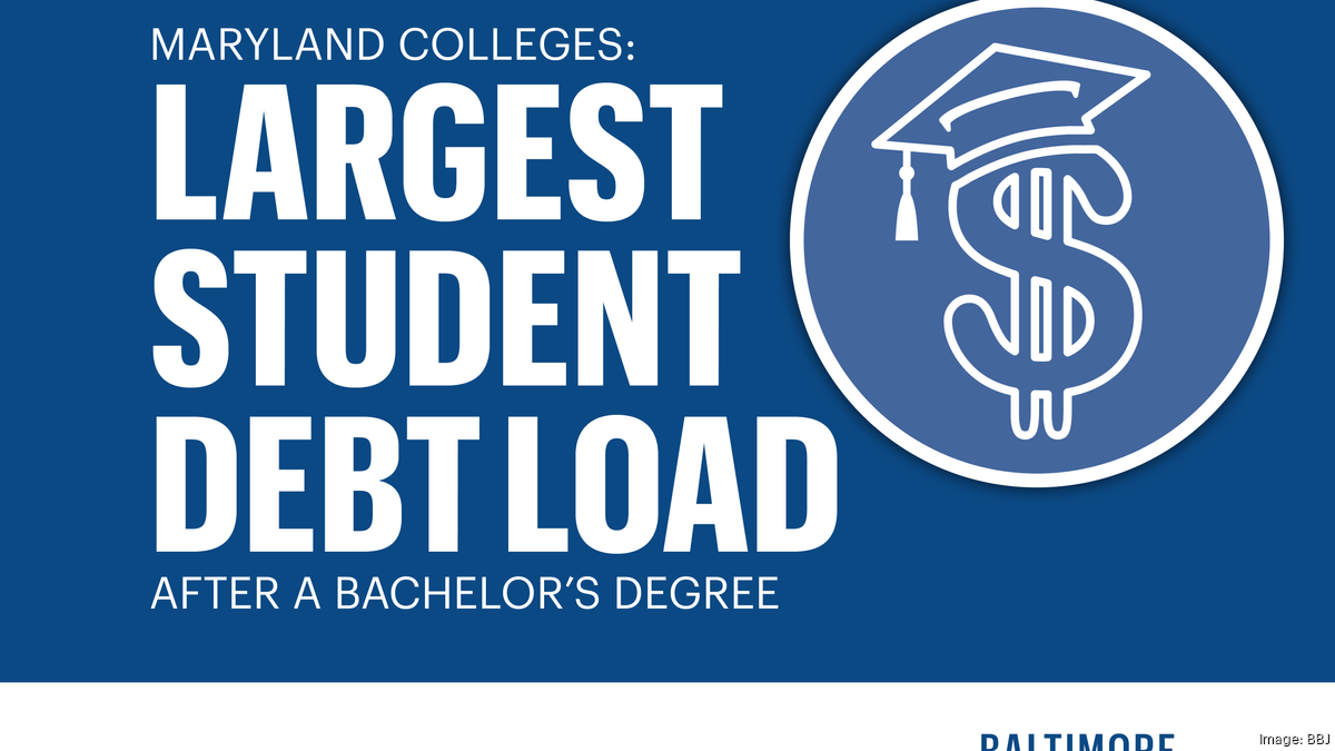 here-s-how-much-debt-students-are-in-after-earning-a-bachelor-s-degree