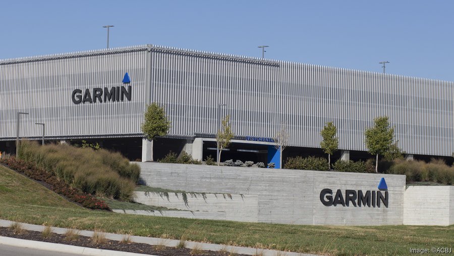 Garmin International